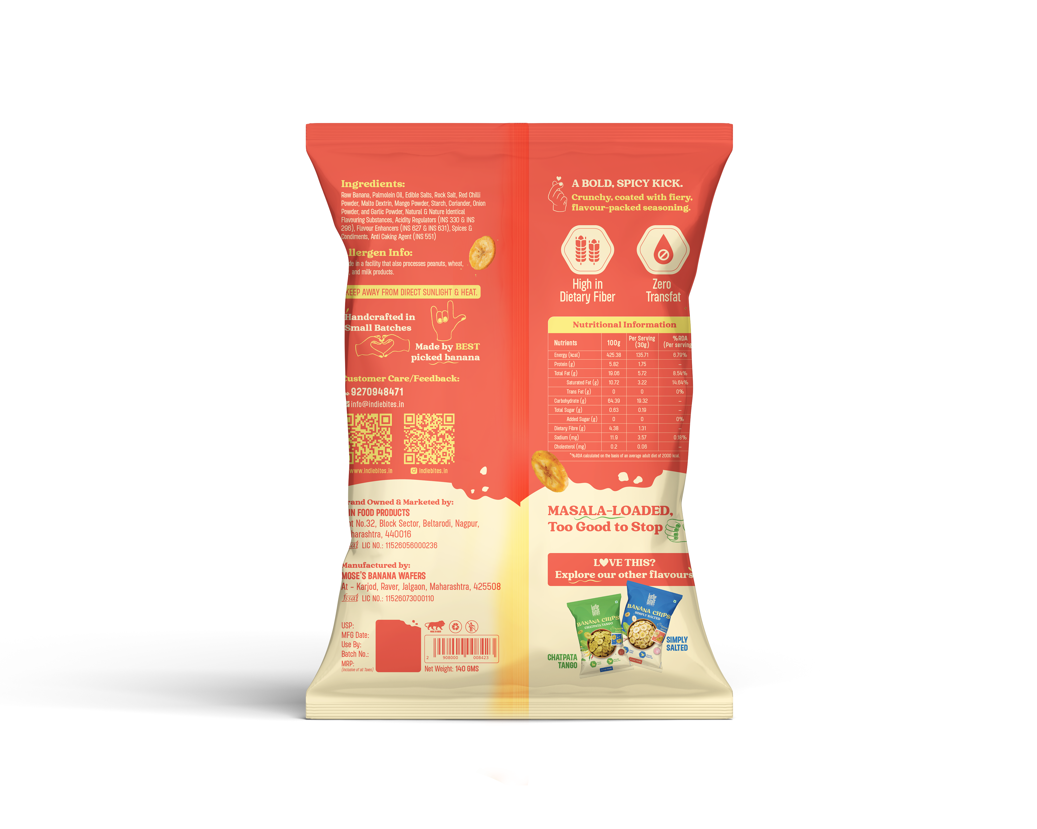 Red Chilli Masala